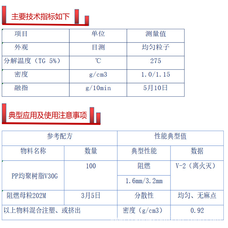 PE環(huán)保阻燃母粒 無滴落 薄膜PE阻燃母料V0 V1 V2級 可離火即熄(圖6)