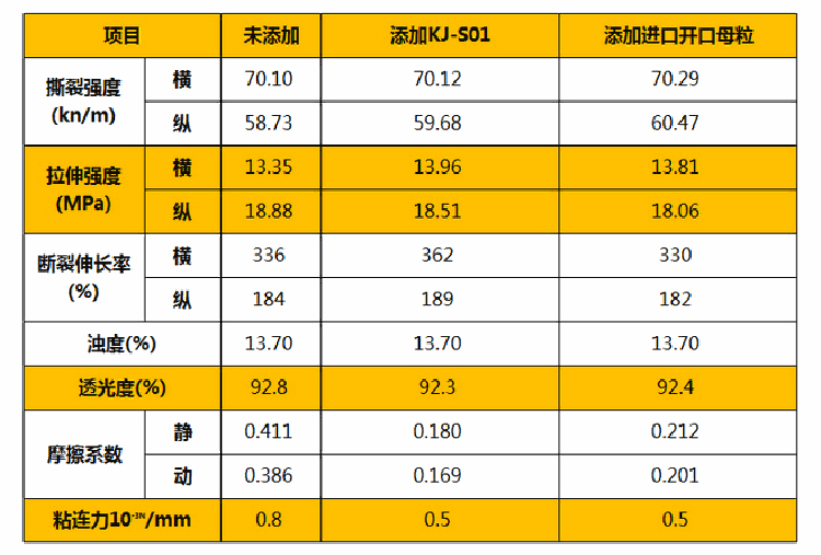 測試數(shù)據(jù)_06.jpg